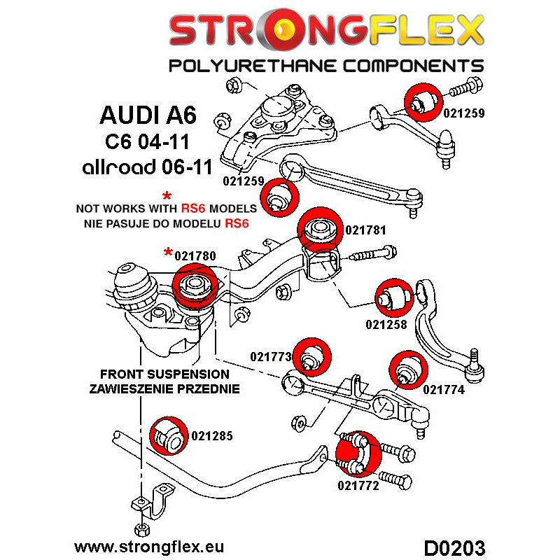 FULL SUSPENSION BUSH KIT AUDI RS6-6