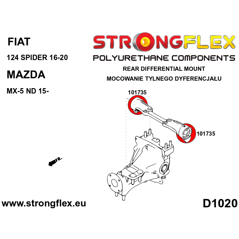FULL SUSPENSION BUSH KIT MX5 ND-8