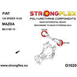 FULL SUSPENSION BUSH KIT MX5 ND