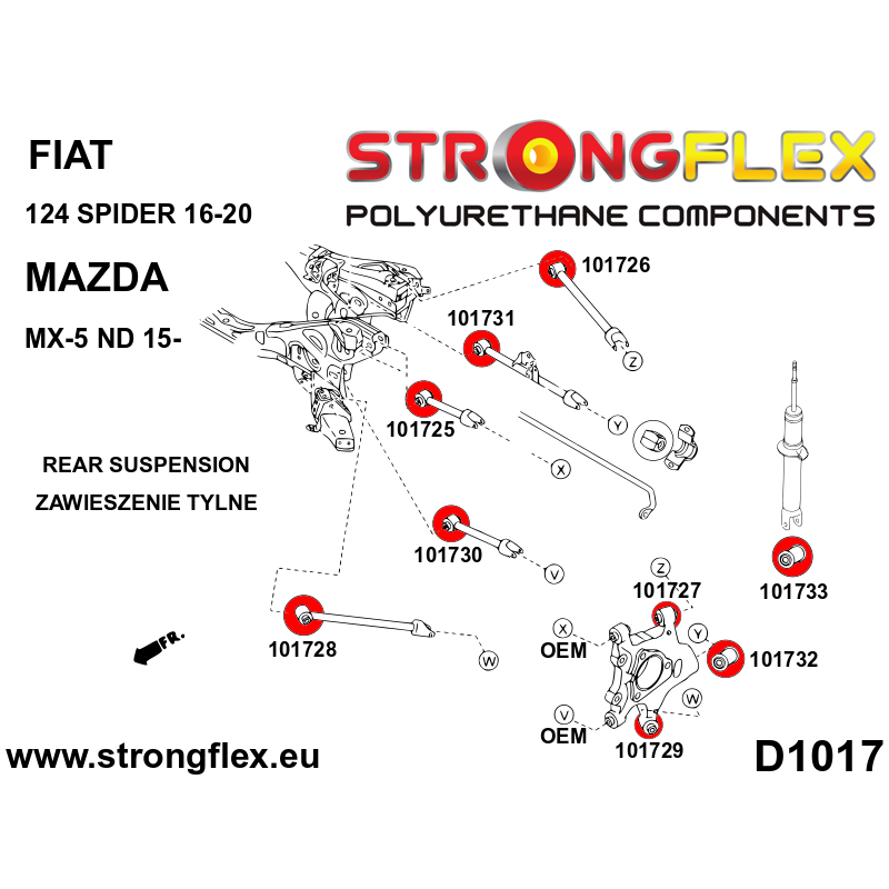 FULL SUSPENSION BUSH KIT MX5 ND-2