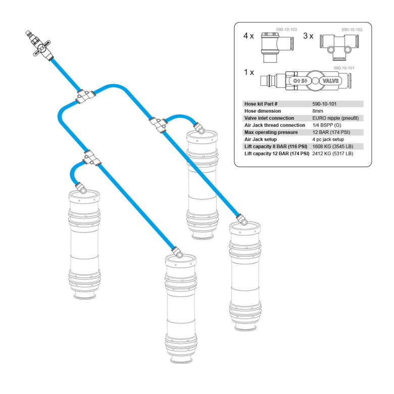 Air Jack 90 Competition Complete Set 3pc, 8 BAR / 120 PSI-6