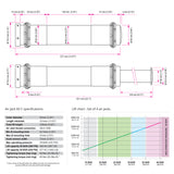 Air Jack 60 C 3pc Set