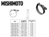 Mishimoto Stainless Steel Constant Tension T-Bolt Clamp silver, Suits 4" pipe, 4.09" - 4.41" (104mm - 112mm)