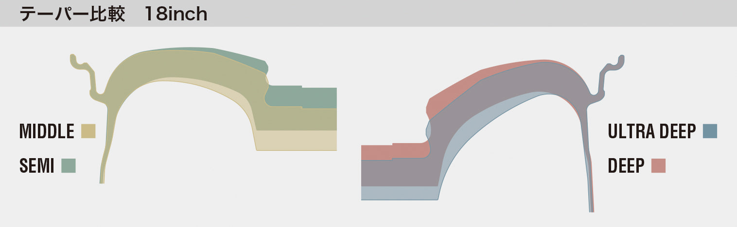EMOTION ZR10 18 inch 5 stud-30
