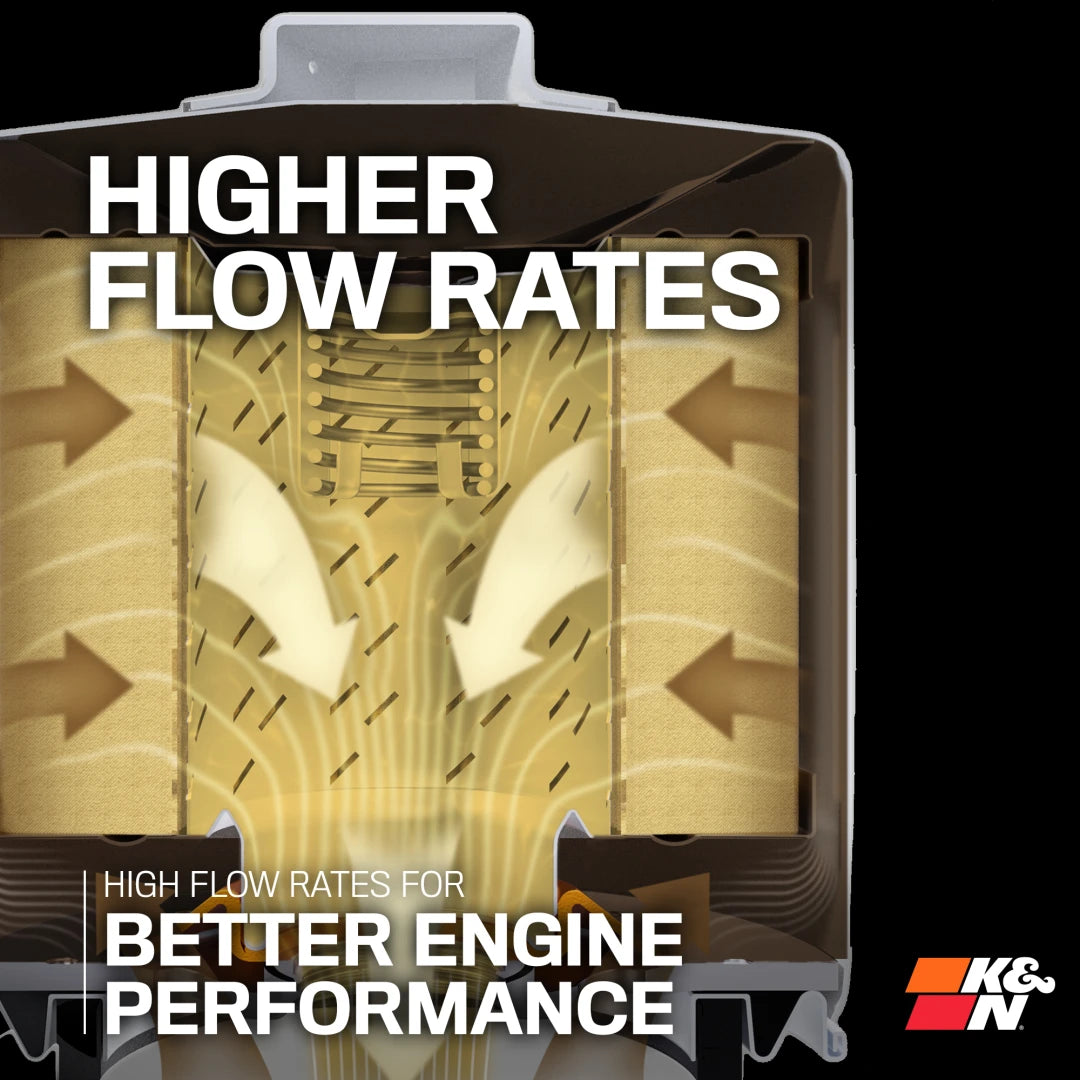 K&N Performance oil filter HP-3003 (commonly used on dry sump setups)-4