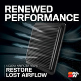 K&N Air Filter Recharger Service Kit - Squeeze Black