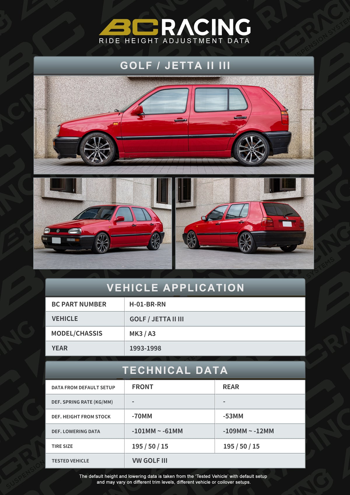 VW Golf/Jetta MK2/3 (83-99) RN BR Series-2