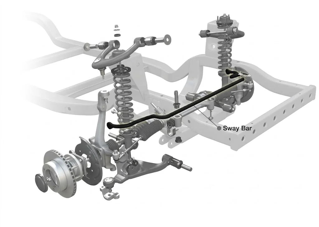 Jeep Wrangler SuperPro Heavy Duty Non Adjustable Front 4x4 Sway Bar Kit