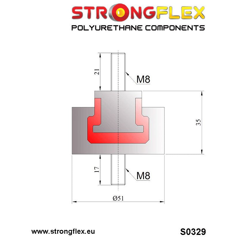 Strongflex Transmission Gearbox Mounts BMW Pair