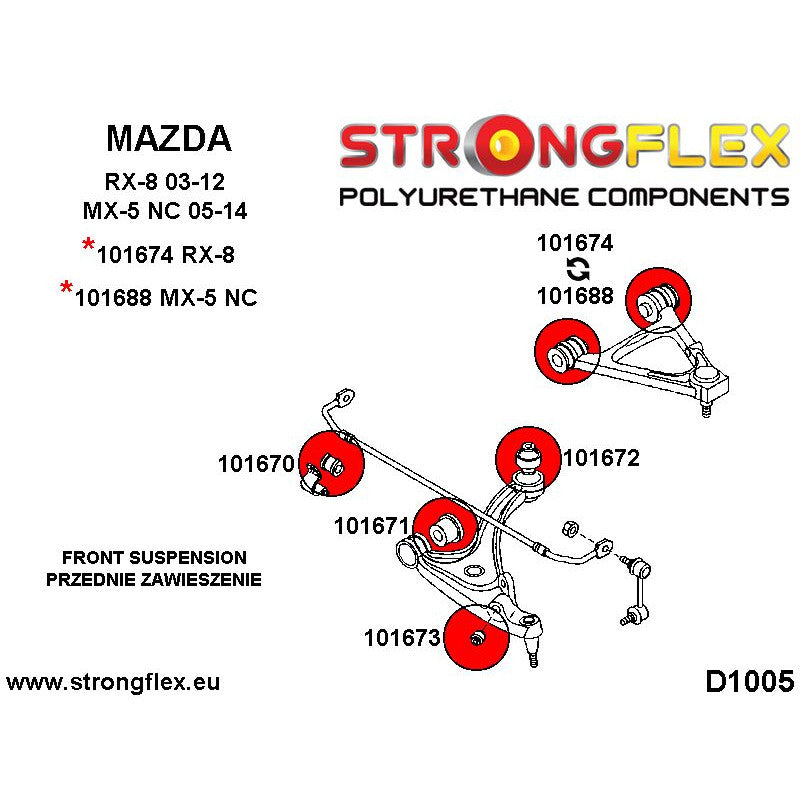 FULL SUSPENSION BUSH KIT ROAD MAZDA MX5 NC-2