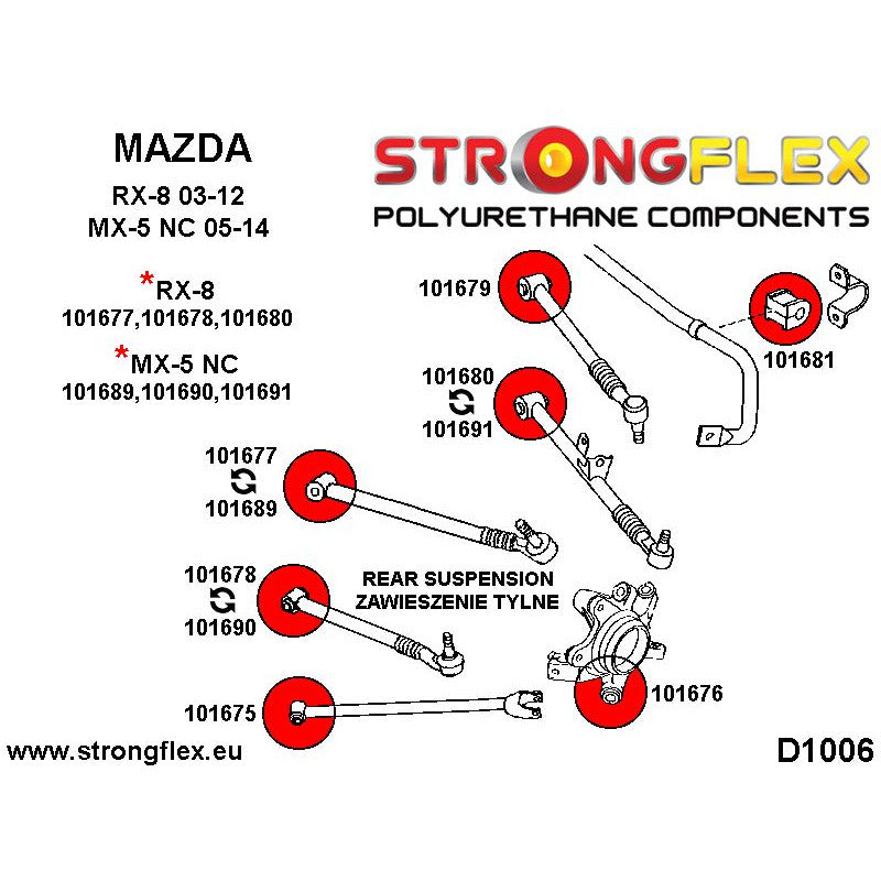 FULL SUSPENSION BUSH KIT ROAD MAZDA MX5 NC-3