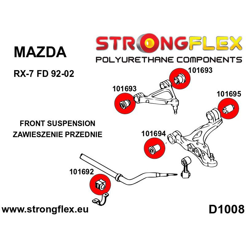 FULL SUSPENSION BUSH KIT ROAD MAZDA RX7 FD-2