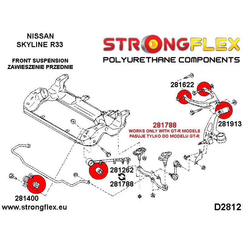 FULL SUSPENSION BUSH KIT R33, R34 GTS+GTR-2