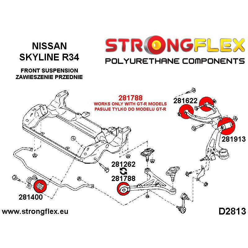 FULL SUSPENSION BUSH KIT R33, R34 GTS+GTR-4