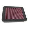 K&N Toyota Altezza Performance Air Filter 33-2170