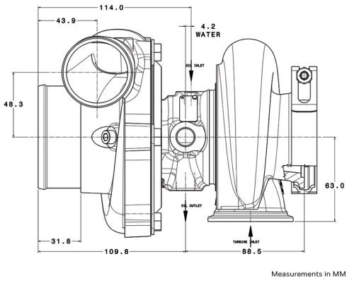 Garrett Gen 2 GTX2867R - Group-D