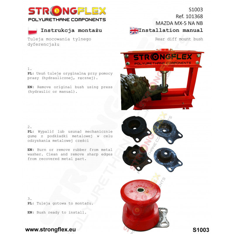 FULL SUSPENSION BUSH KIT ROAD MAZDA MX5 NA-5