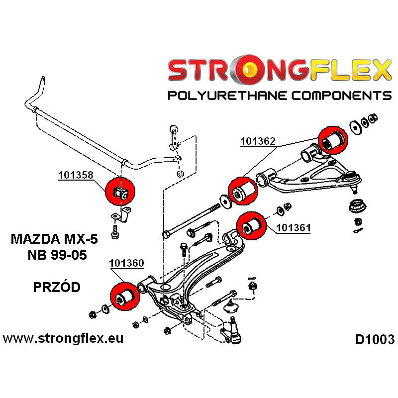 FULL SUSPENSION BUSH KIT ROAD MAZDA MX5 NB-3