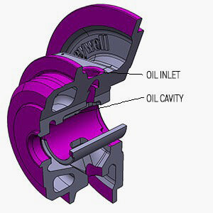 Garrett G25-660 - Group-D