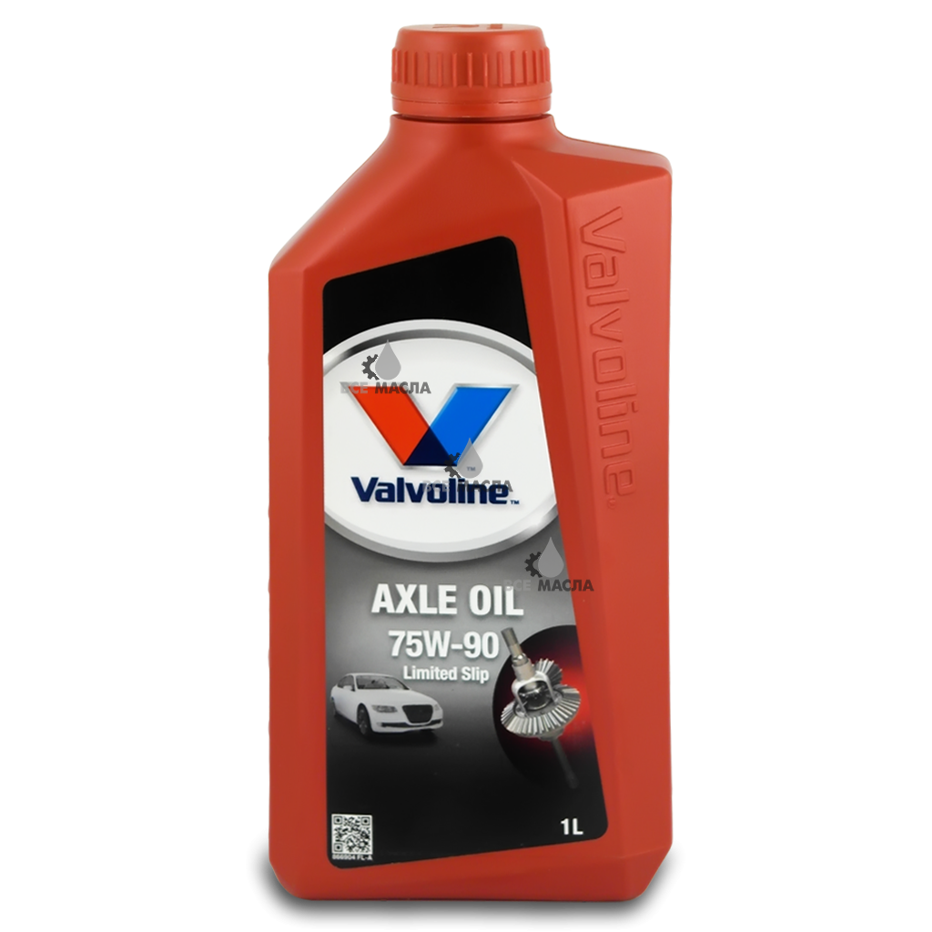 Impreza GC/GD Diff Oil Change Kit (Plate Type LSD)-1