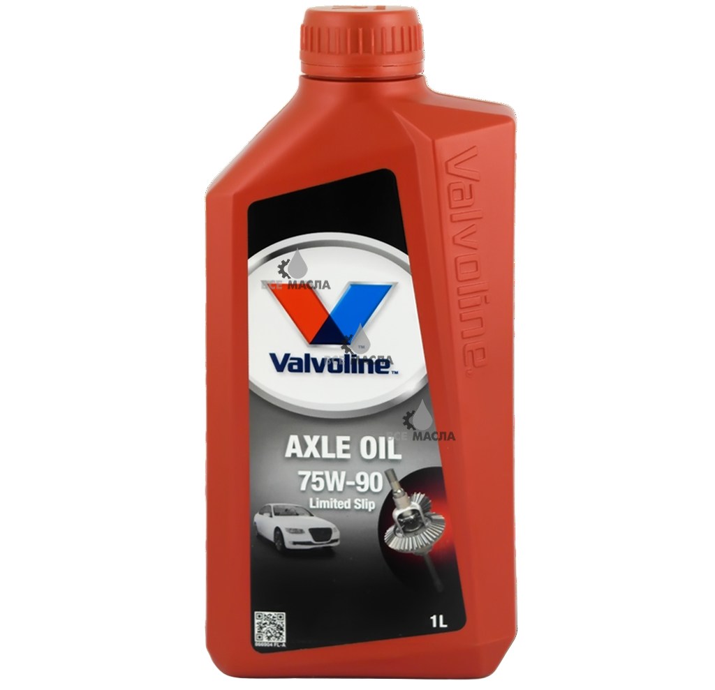 AE86 Diff Oil Change Kit LSD-1